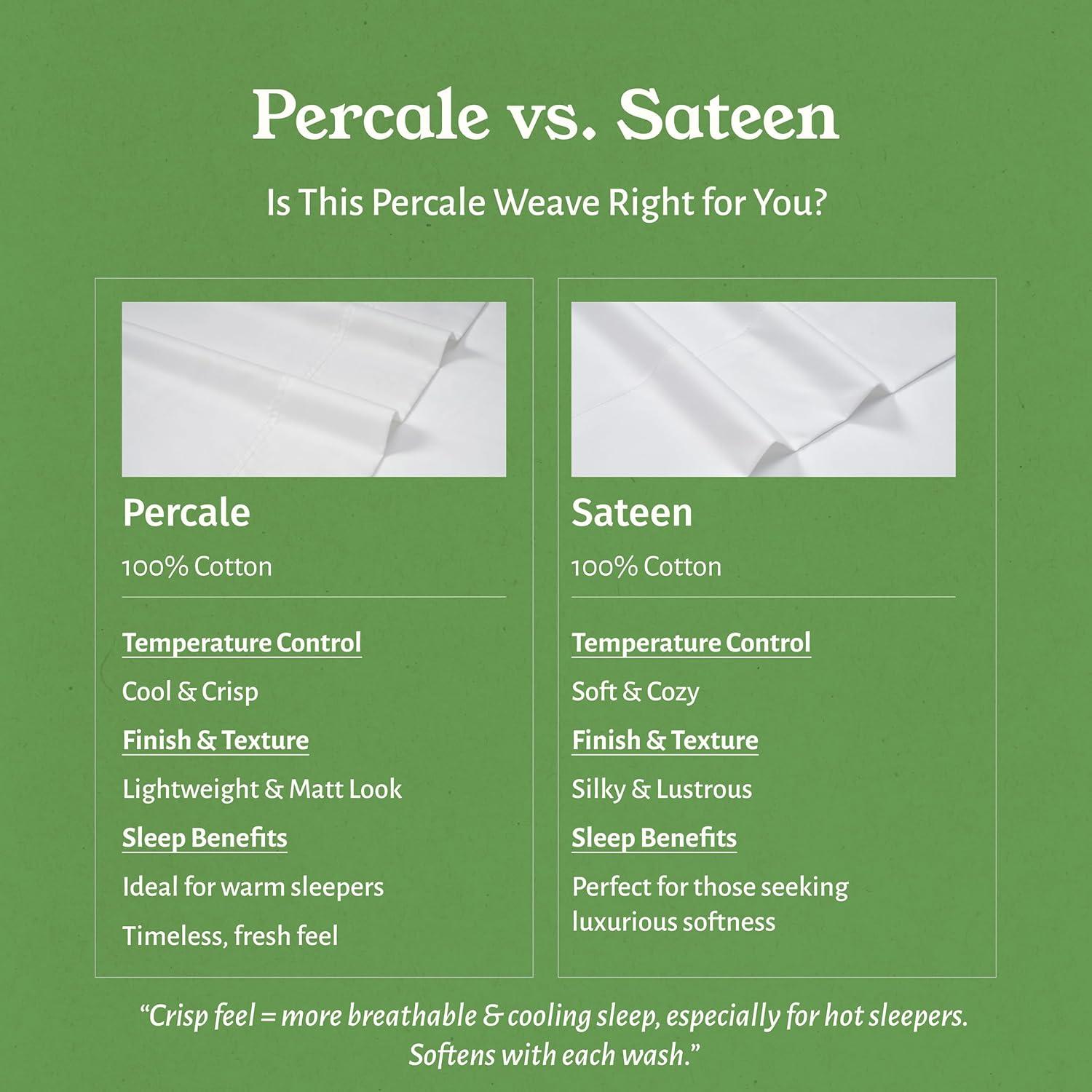 California Design Den 4-Piece Printed Full Sheets Set - 100% Organic Cotton Percale, Deep Pocket, - Quatrefoil Grey