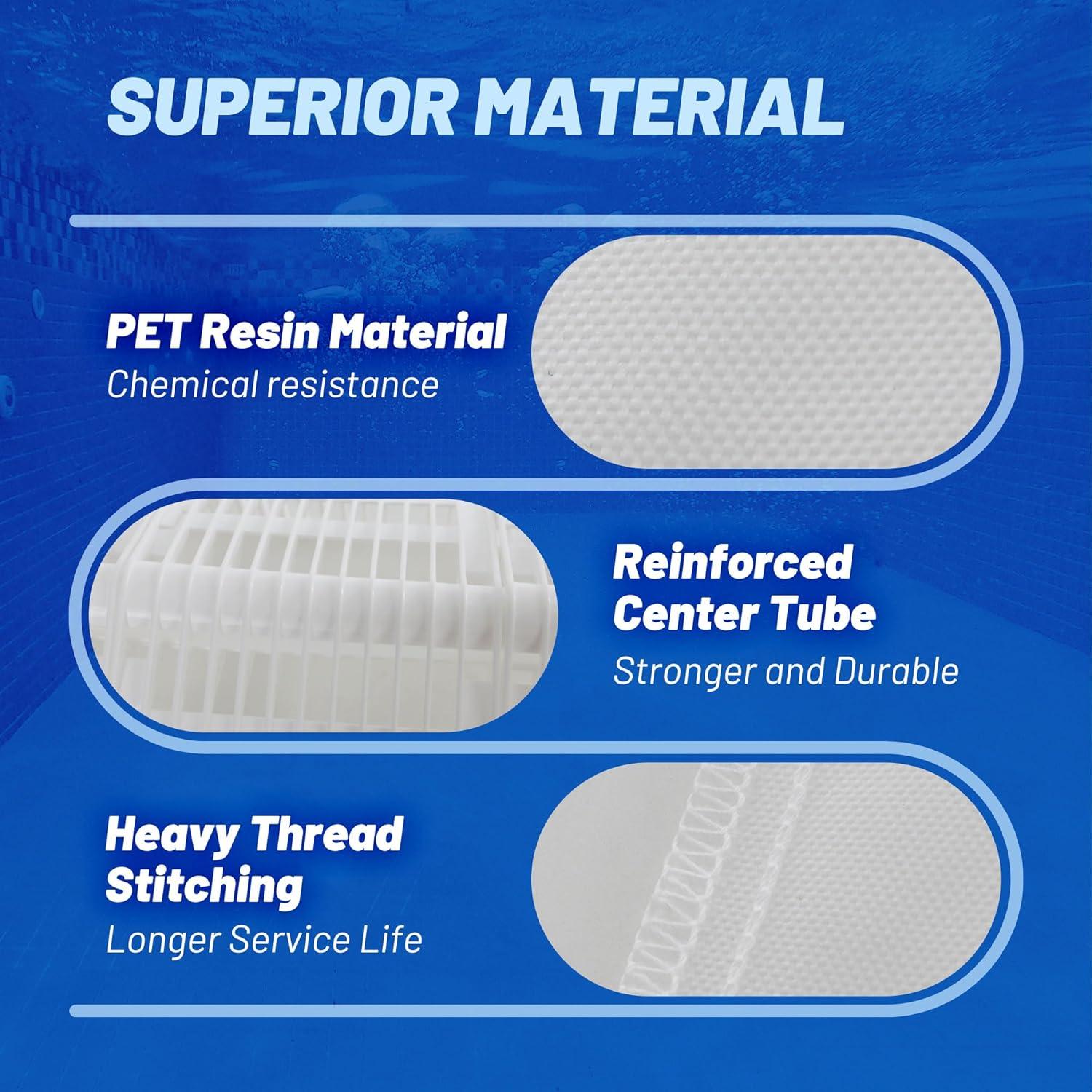 G-NEUS Pool & Spa Filter | Replaces Unicel FS-2004, Filbur FC-9540, Pleatco PFS2448 | 48 Sq Ft Coverage | High Performance Replacement Filter Grid, 1 Pack