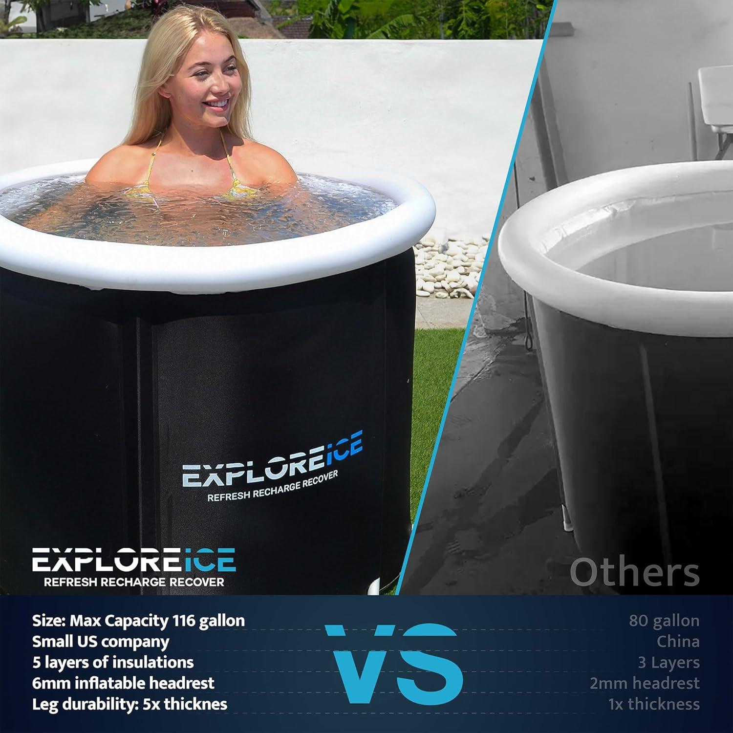 Explore Ice Bath Lid , No Chiller Included