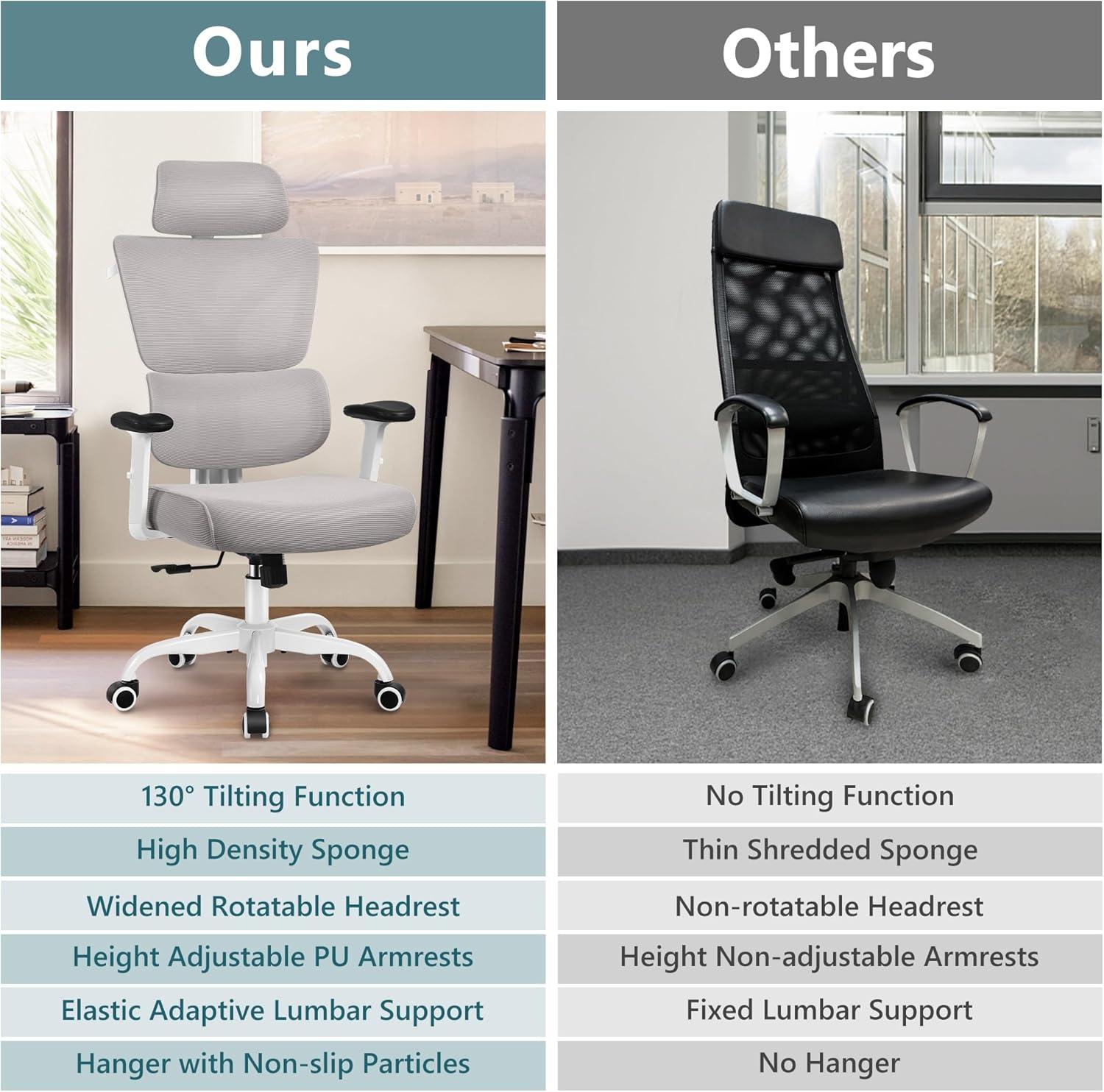 Gray Ergonomic High Back Mesh Office Chair with Adjustable Armrests