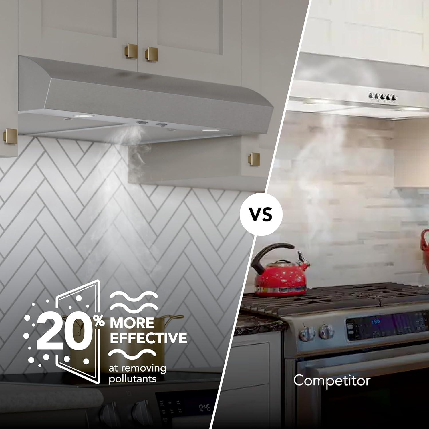 Broan Mtr1303 Mtr1 Series 130 - Stainless Steel