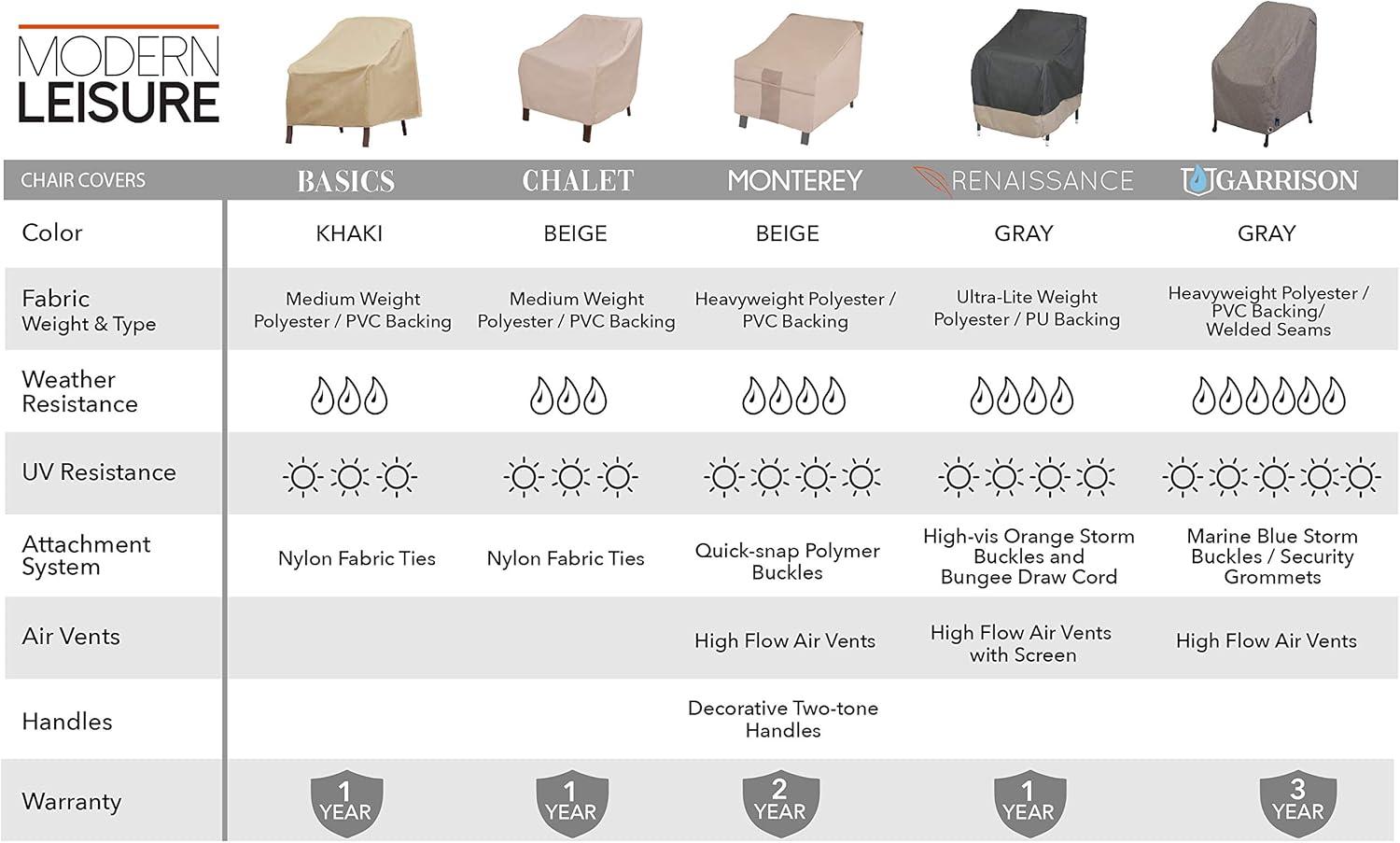 Modern Leisure Monterey Outdoor Patio Swivel/Lounge Chair Cover, 37.5"L x 39.25"W x 38.5"H, Beige