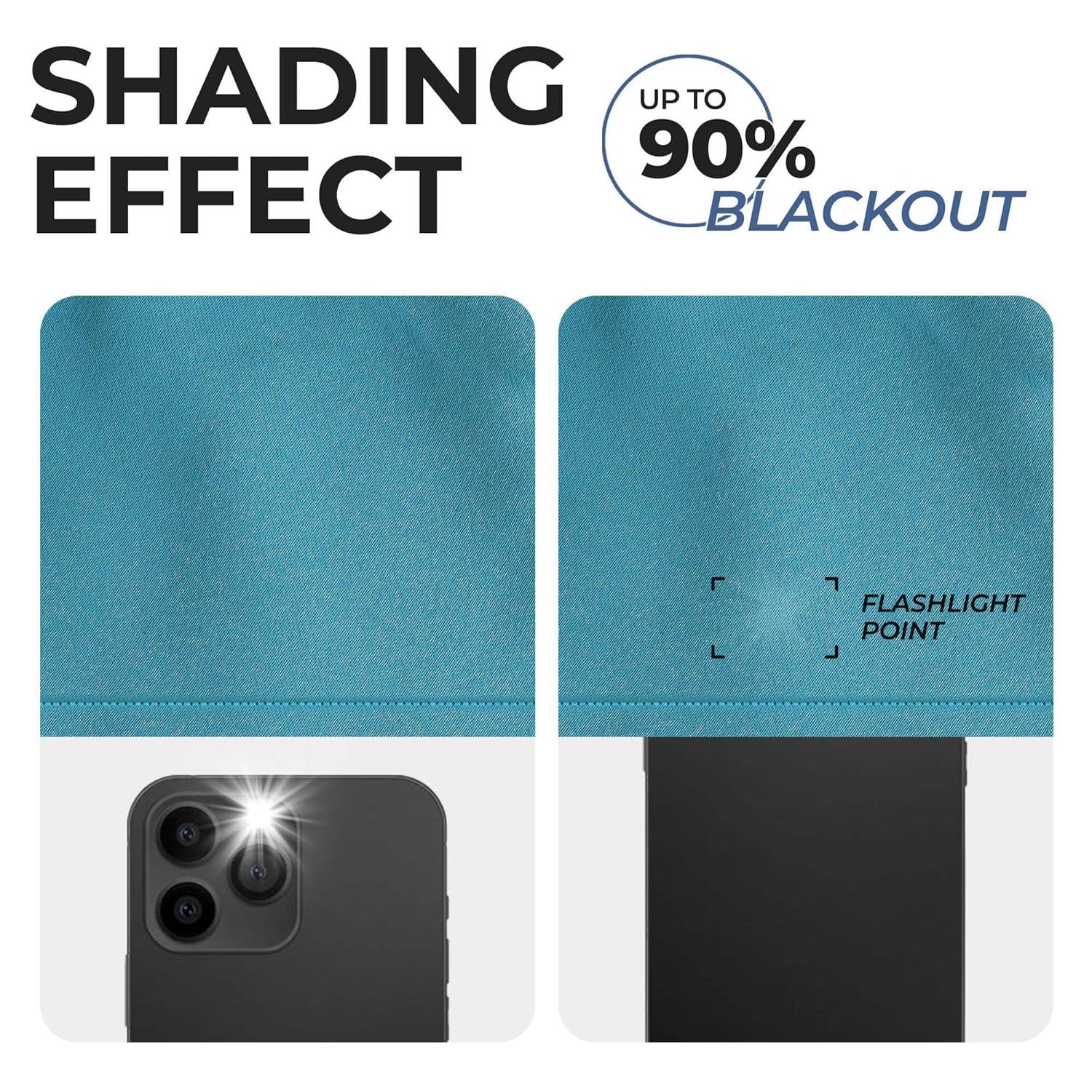 Classic Modern Solid Room Darkening Semi-Blackout Curtains, Grommets, Set of 2, 52"x108", Aqua - Blue Nile Mills