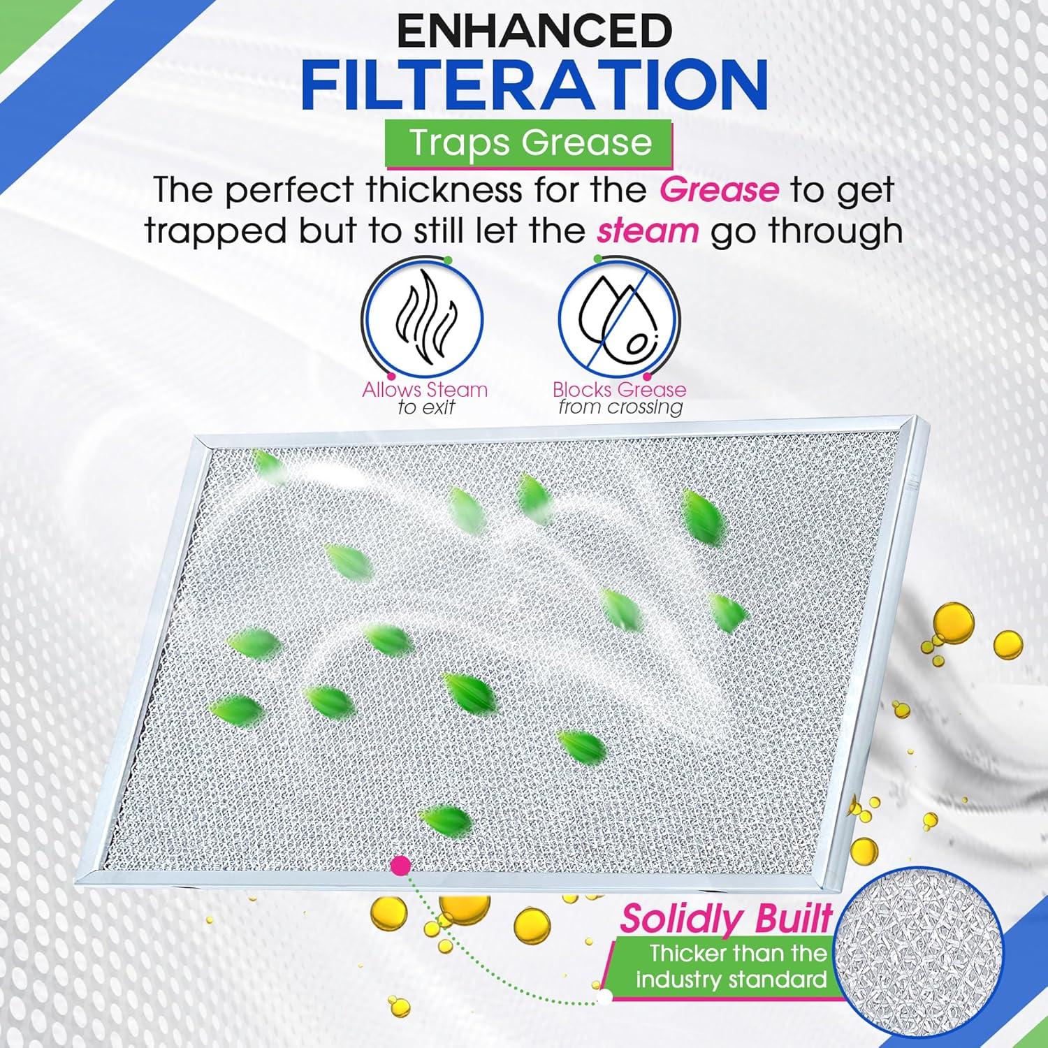 Range Hood Filter Replacement for BPS1FA36 17.35 x 11.80 Inch Broan Range Hood Filter and Allure Range Hood Filter - Hood Vent Filter for Range Hood - Filters Grease Entering the Stove Overhead