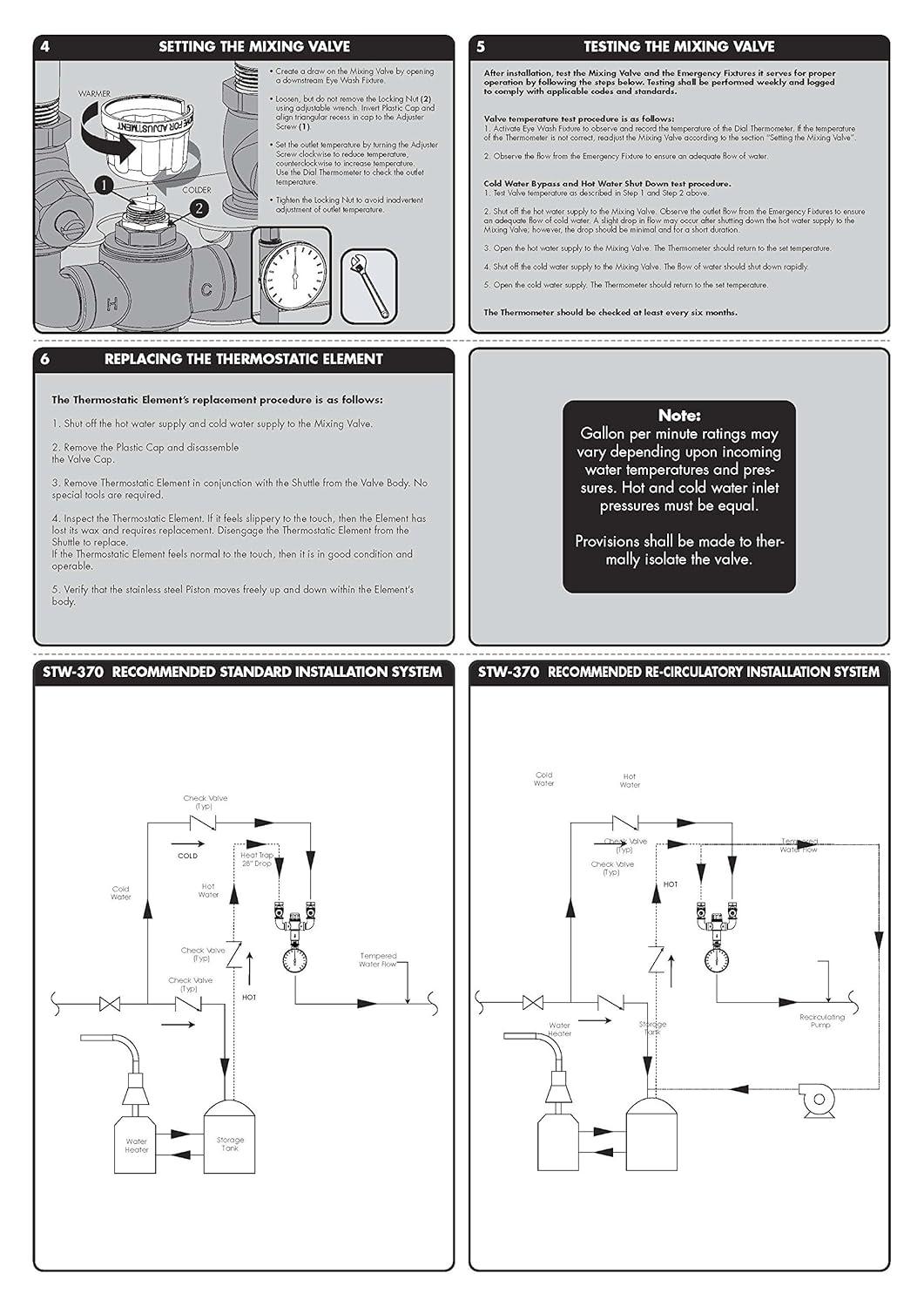 Safe-T-Zone Thermostatic Mixing Valve