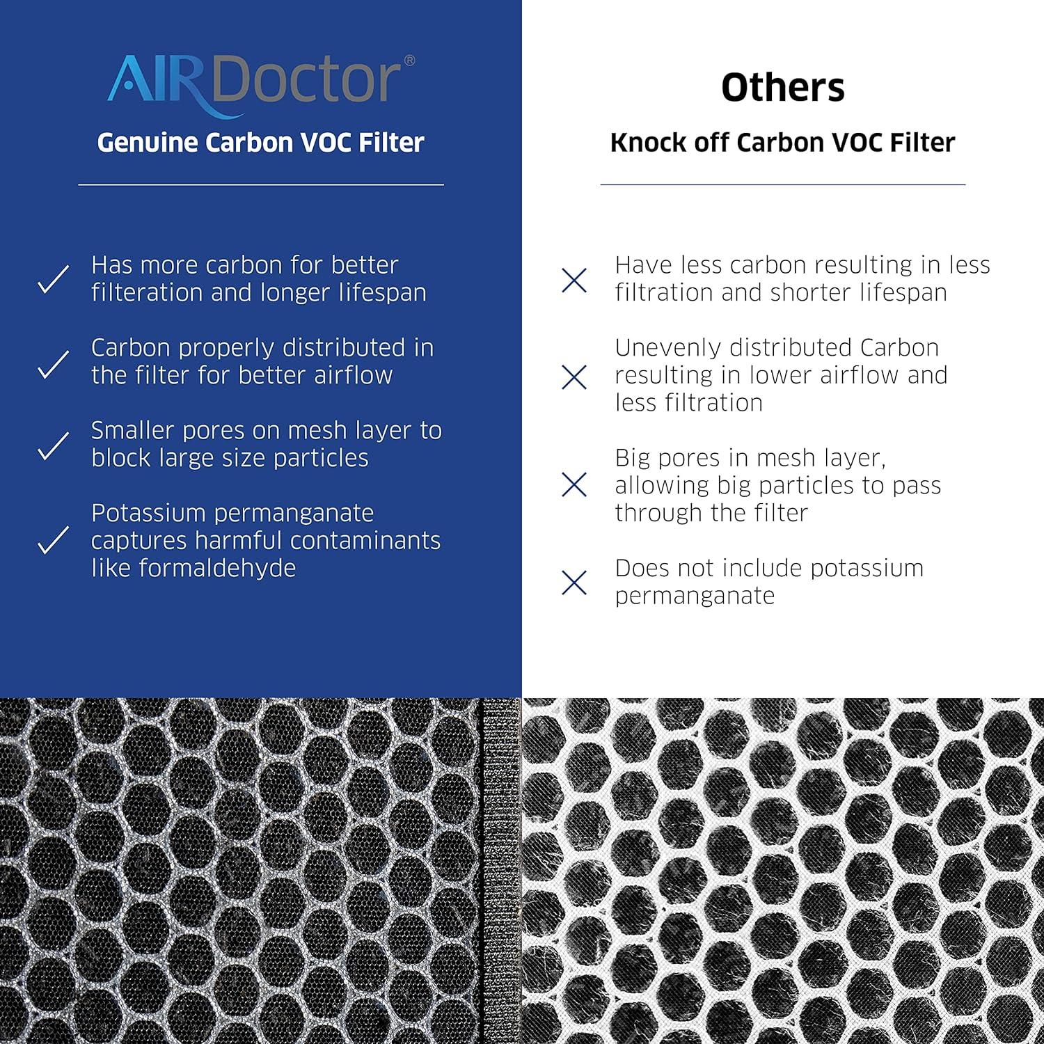 Air Doctor Air Doctor 3000 3500 series Air Filter for Air Purifier