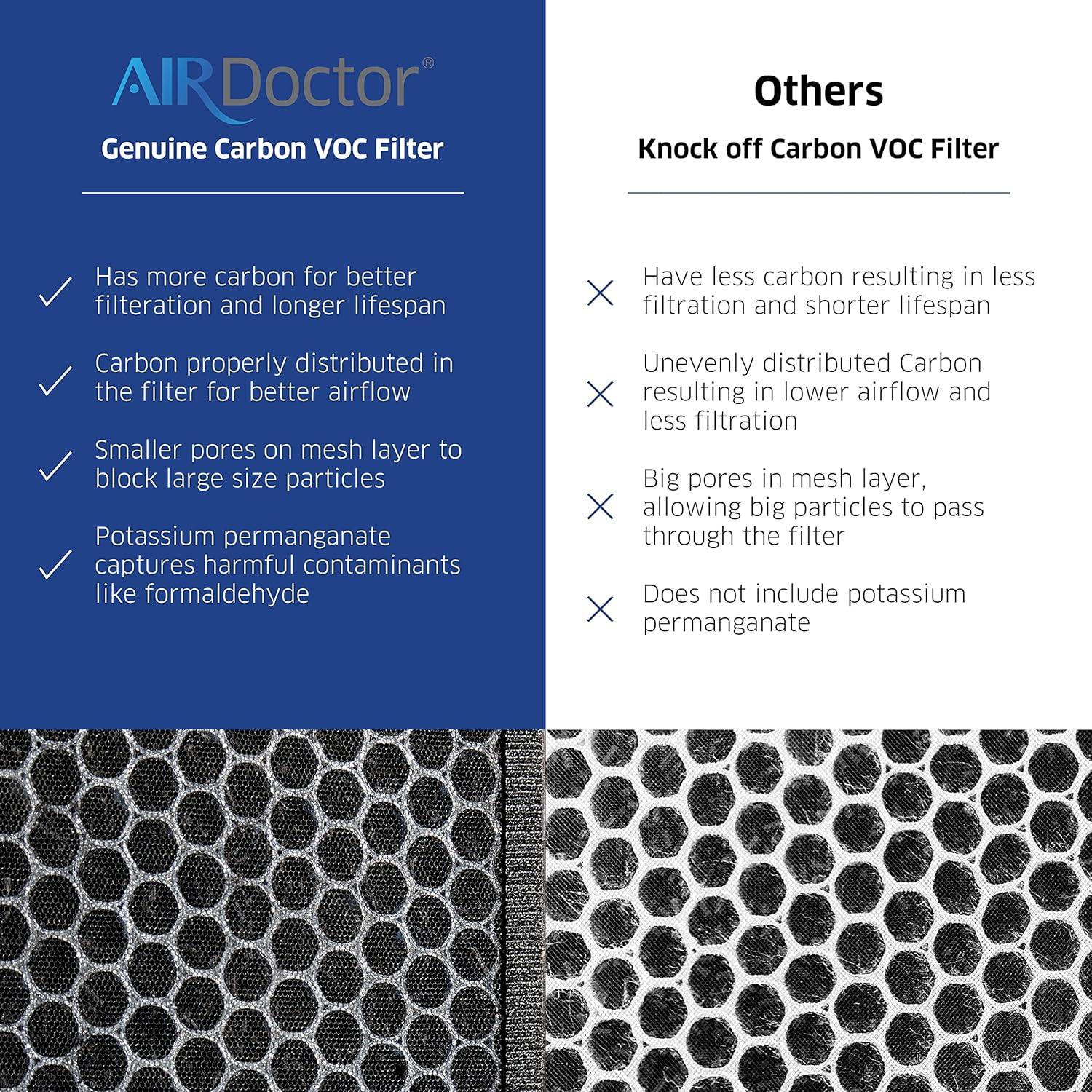 Air Doctor Air Doctor 3000 3500 series Air Filter for Air Purifier