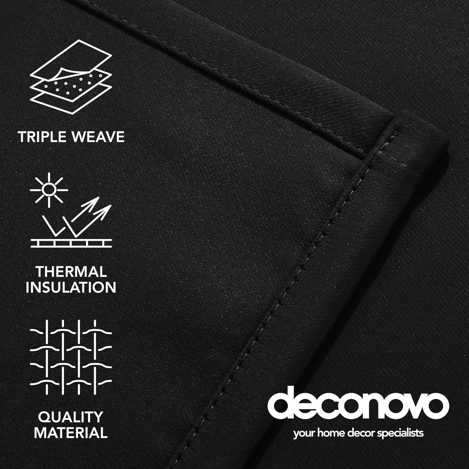Deconovo Rod Pocket Blackout Curtains for Living Room, 2 Panels, Thermal Insulated, 38" x 63", Black