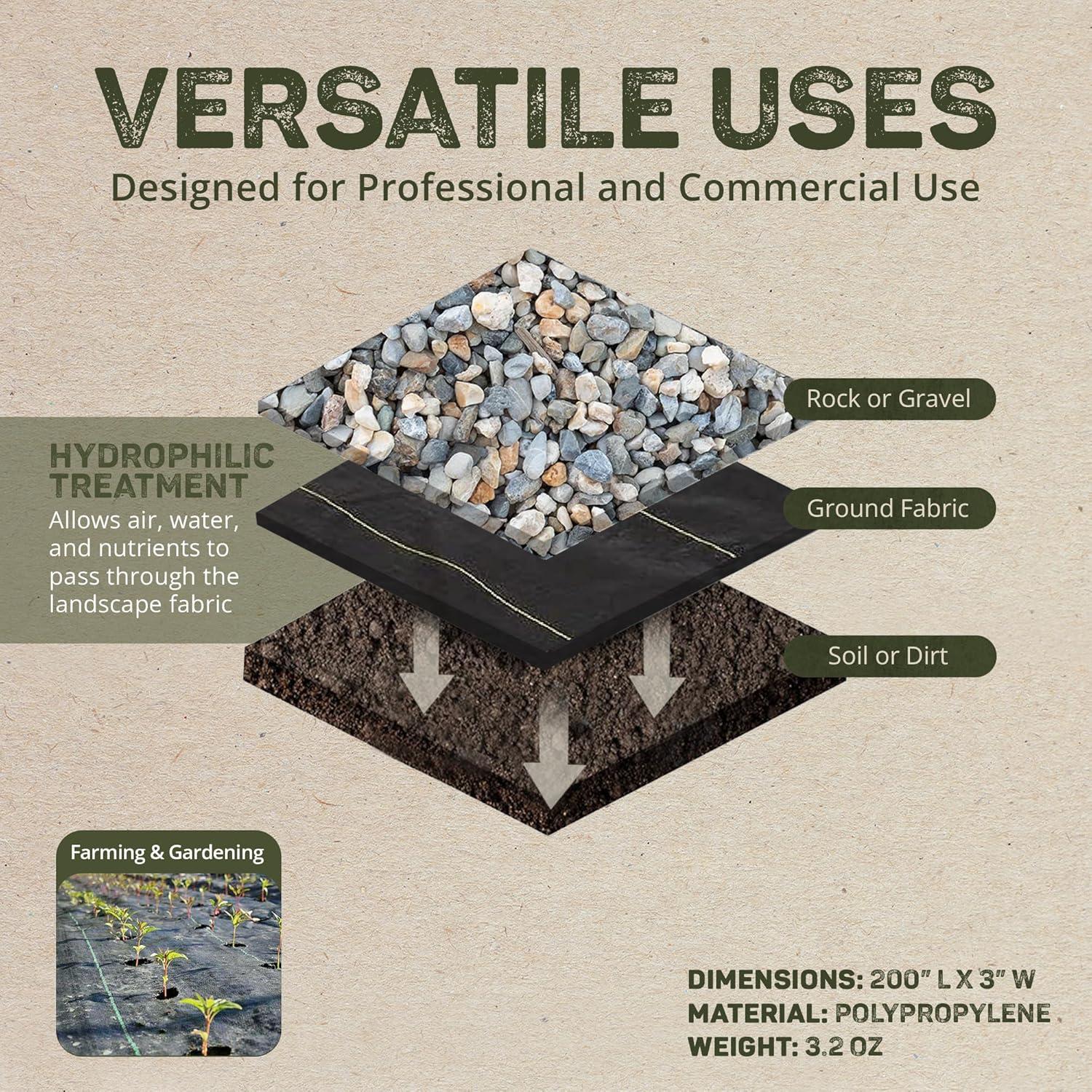 DeWitt Sunbelt 3.2oz Woven Weed Barrier Landscape Fabric Ground Cover