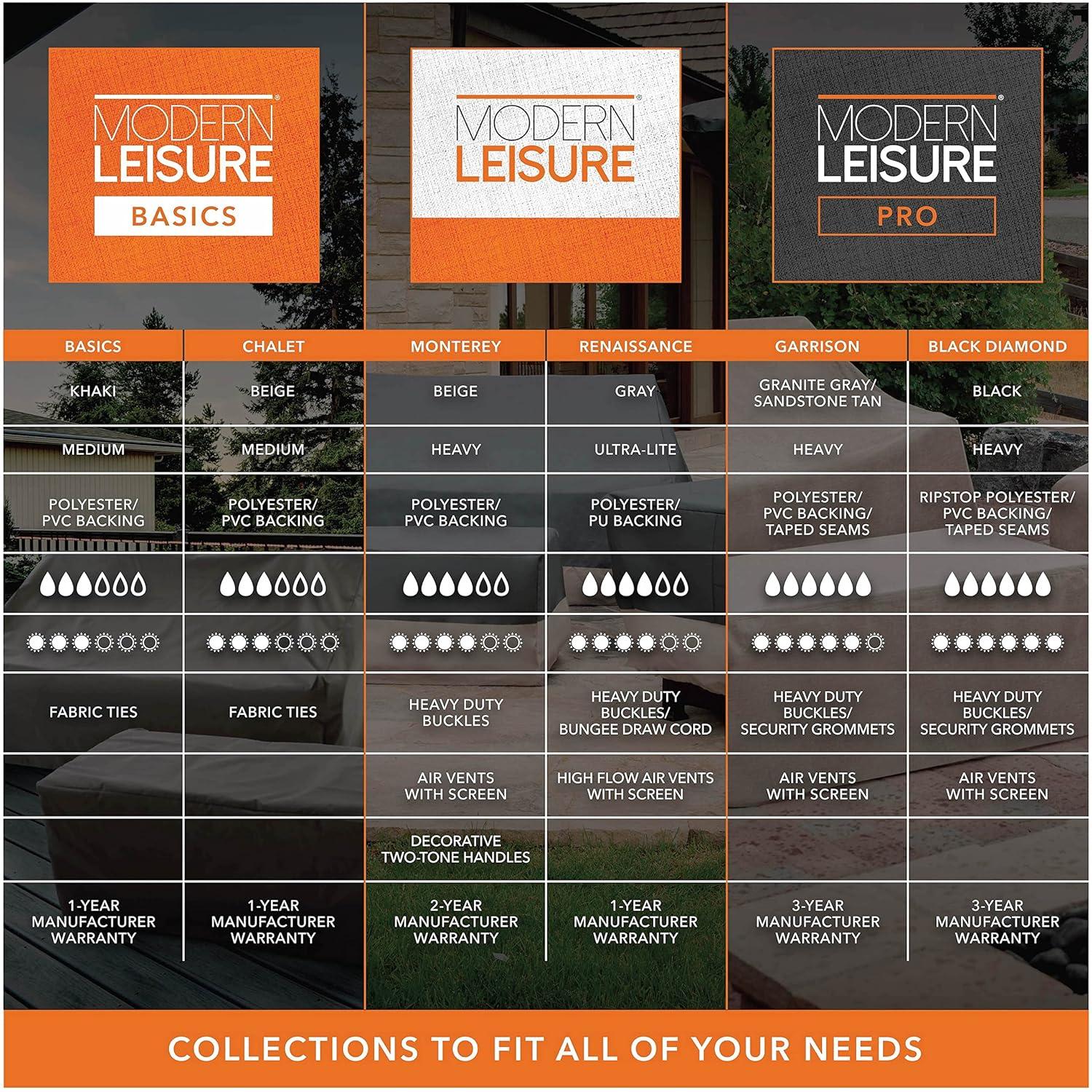 Modern Leisure Garrison Outdoor Fire Pit Cover