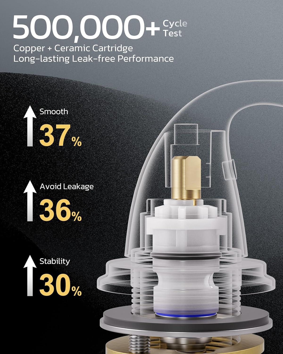 Brushed Gold Bathroom Faucet 3 Hole: ARCORA 8 Inch Widespread Bathroom Faucet, 2 Handles Bathroom Sink Faucet with Drain Assembly