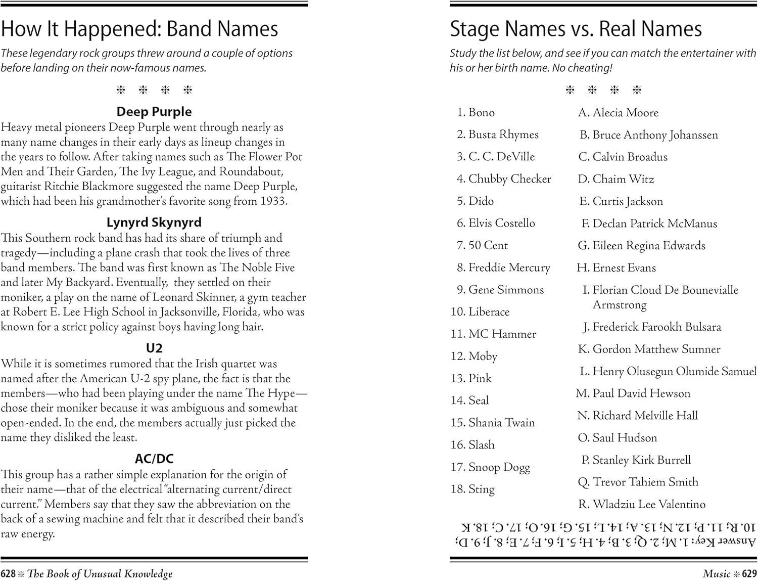 The Book of Unusual Knowledge - by  Publications International Ltd (Hardcover)