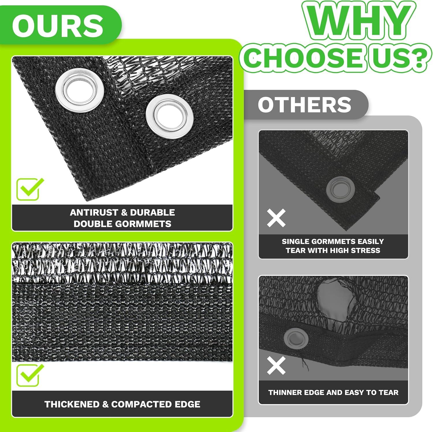 ColourTree ColourTree 30% Sun Shade Cloth Mesh Tarp with Grommets for Garden & Plant Protection