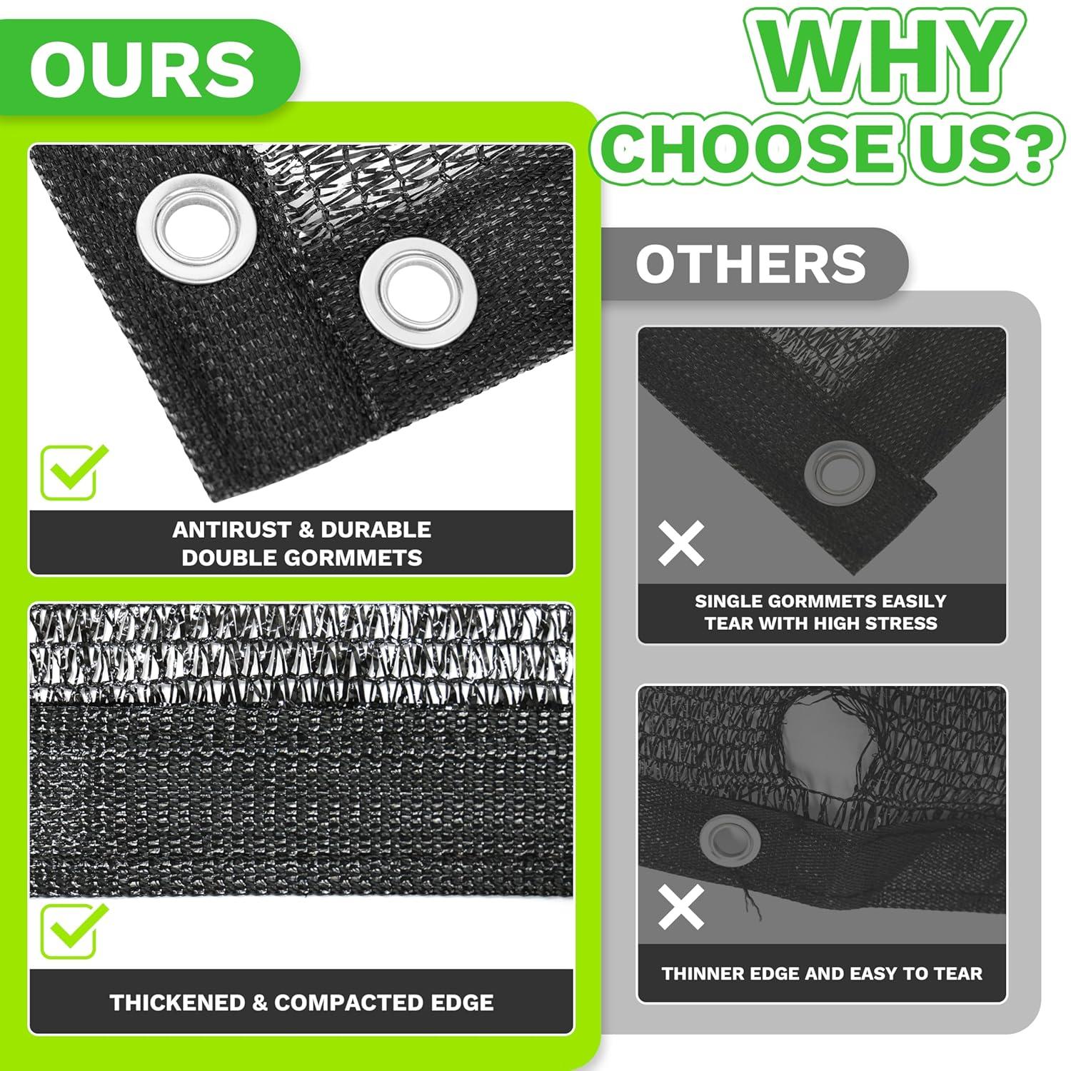 ColourTree ColourTree 30% Sun Shade Cloth Mesh Tarp with Grommets for Garden & Plant Protection