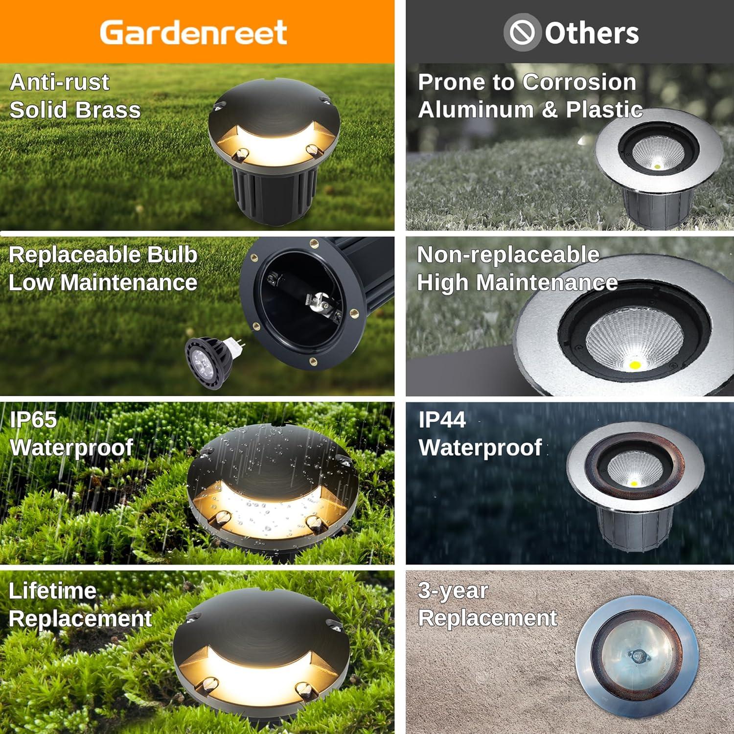 Gardenreet Brass Well Lights Landscape Led In Ground,12V LED Low Voltage Landscape Lighting Well Lights for Garden, Pathway Without MR16 Bulb(One-Direction Turret)