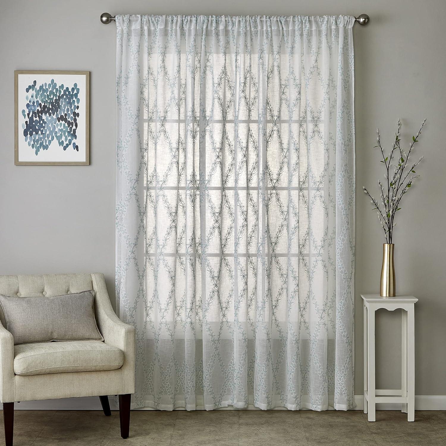 Polyester Semi Sheer Panel