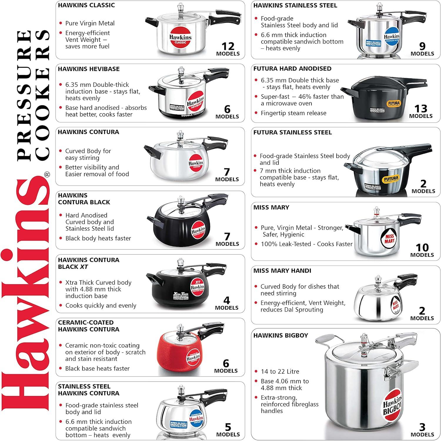 Hawkings Bigboy Aluminium Pressure Cooker