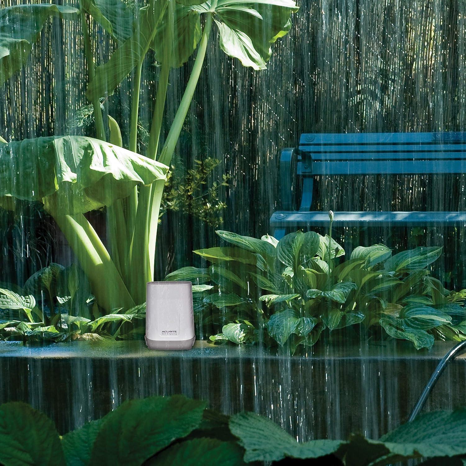 Digital Wireless Rain Gauge With Self-emptying Rain Collector