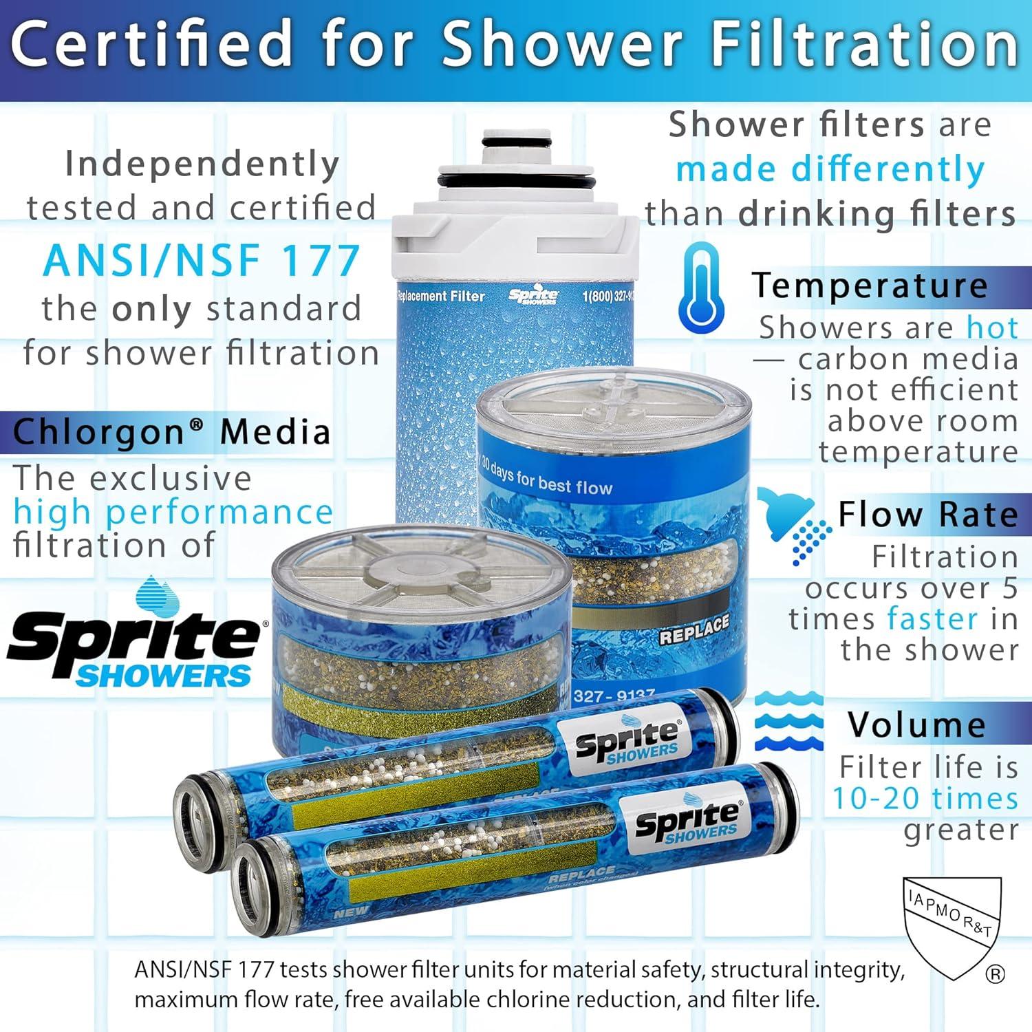 Sprite SHOWERS 7-Spray Filtered Showerhead in Brushed Nickel
