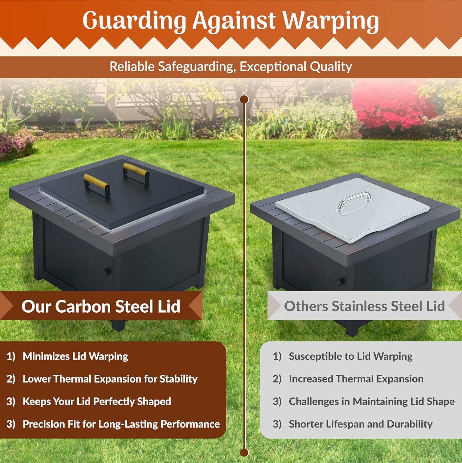 FEBTECH Fire Pit Snuffer Lid - Fire Pit Lid Square 34X34 Fire Pit Cover Square, Rust Resistant Firepit Lid,Carbon Steel Fire Pit Table Lid Square, Compatible For Firepit & Firepit Table Inside Dia Up To 32".