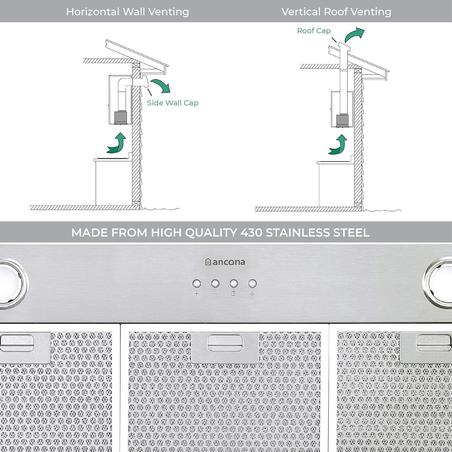 Ancona inserta plus built-in range hood, 36-inch, stainless steel