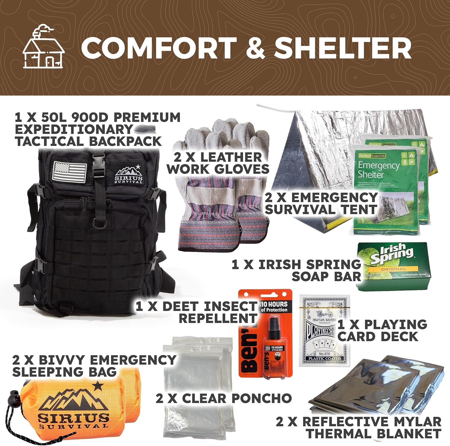 Sirius Survival Bug Out Bag - Premium Bugout Backpack Pre-Packed Survival Kit - Ultimate Bug Out Bag Backpack Survival Kit - Comprehensive Survival Bag - Go Bag Emergency Backpack - Camo