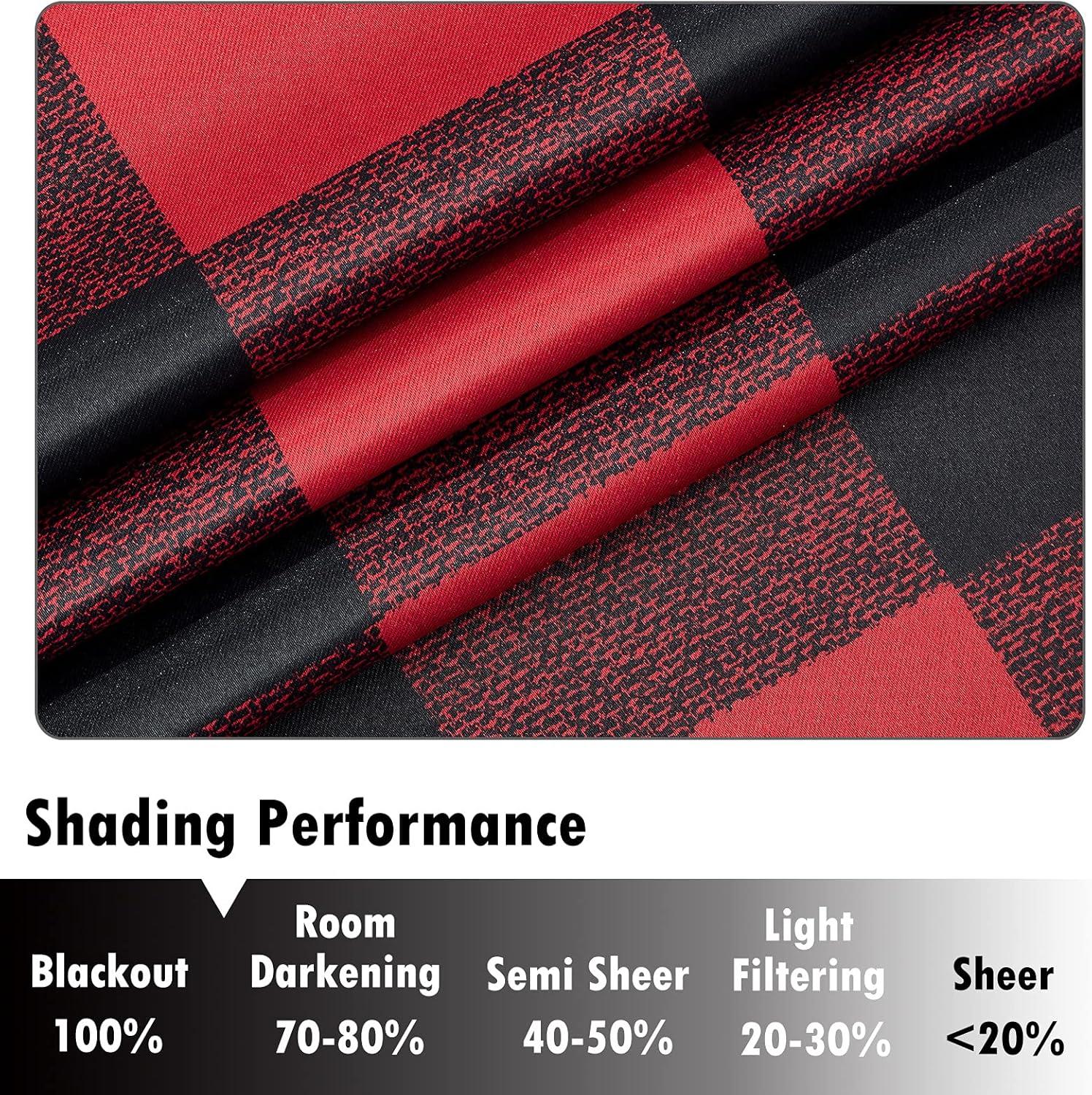 Buffalo Check Plaid Blackout Grommet Curtains, 84" Long, Black Red