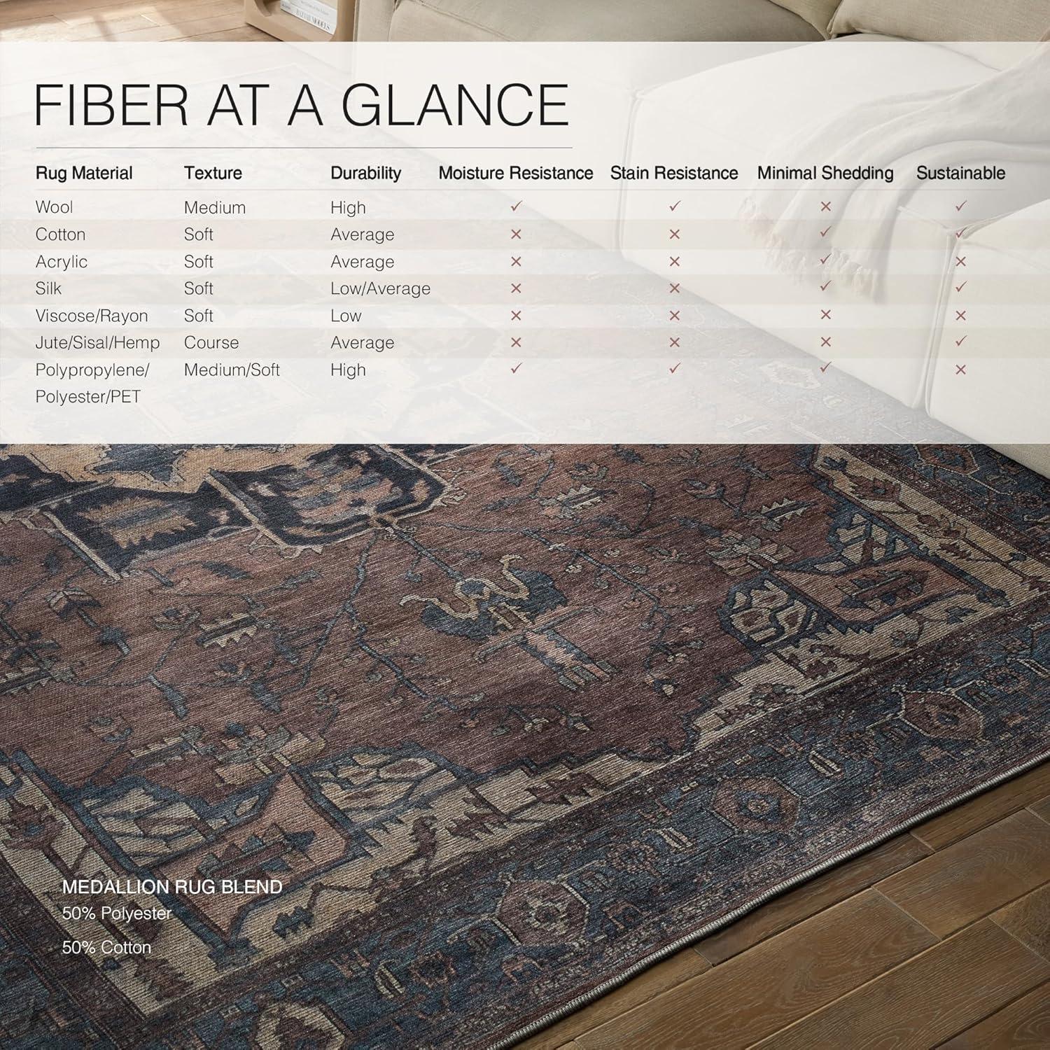 Jaipur Living Soft 8x10 Large Area Rug, Boho, Blue/Dark Brown