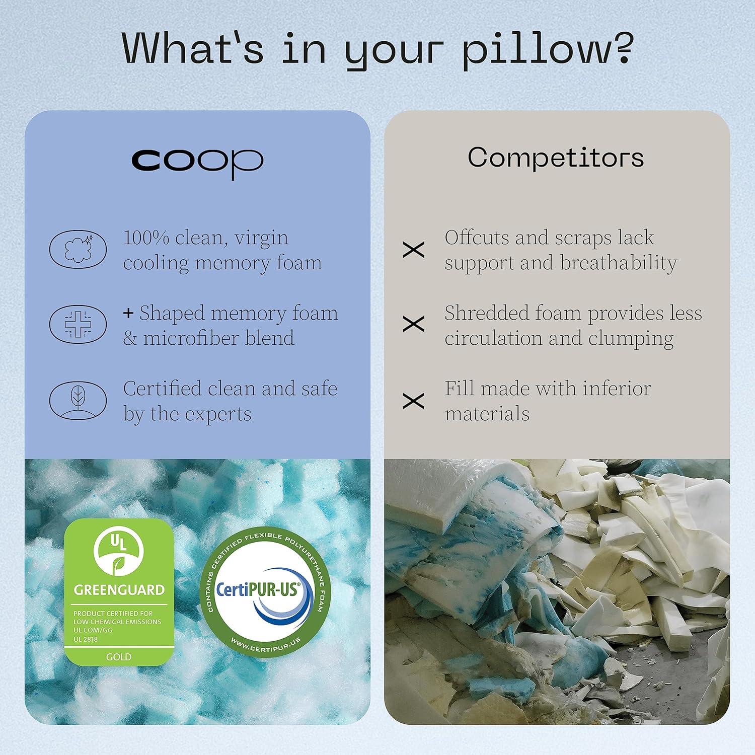 Coop Home Goods The Eden Cool+ Adjustable Pillow, Queen Size Plus Memory Foam Pillows with Cooling Gel, Back, Stomach or Side Sleeper, Neck Support