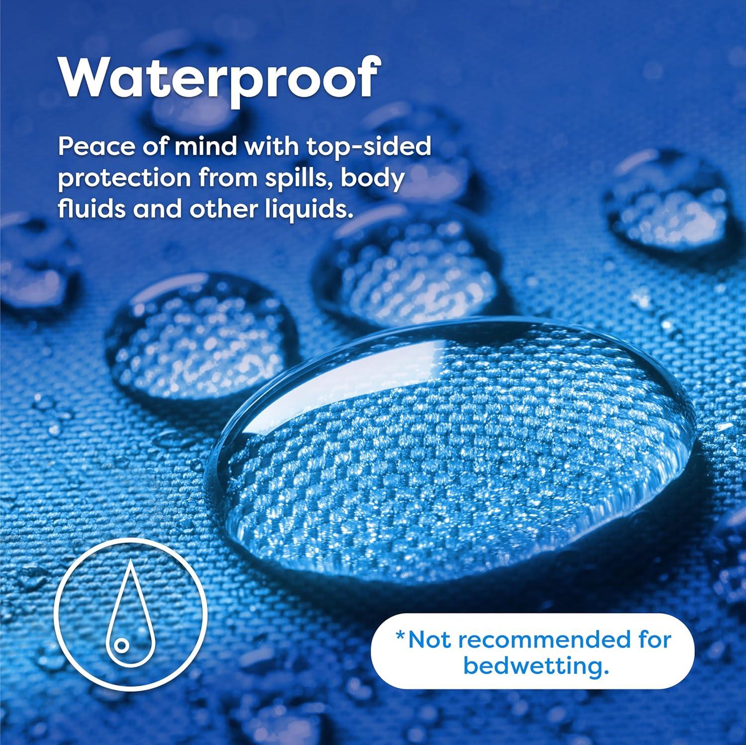 Hospitology Waterproof Hypoallergenic Dust Mite Proof Fitted Natural Cotton Mattress Protector