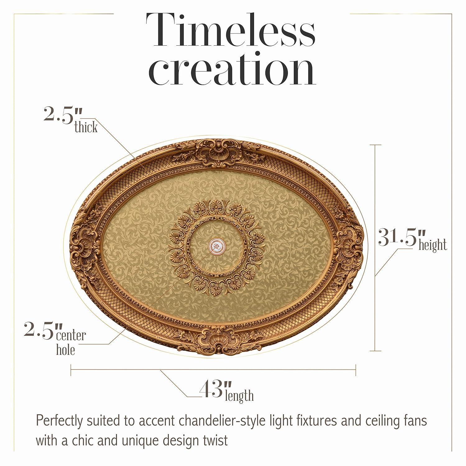 AFD Home 12020503 36 in. Round Chandelier Ceiling Medallion - Gold