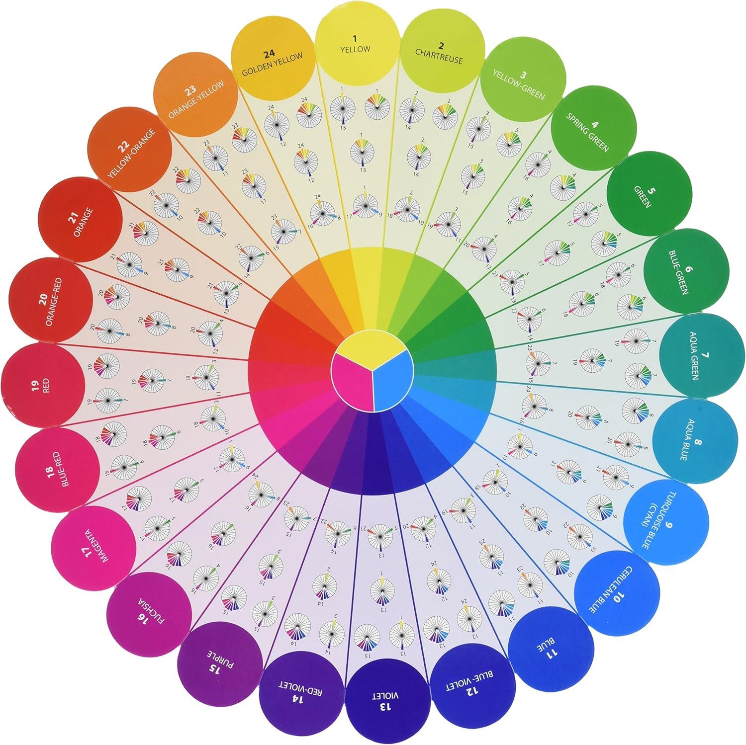 Essential Color Wheel Companion, C&T Publishing