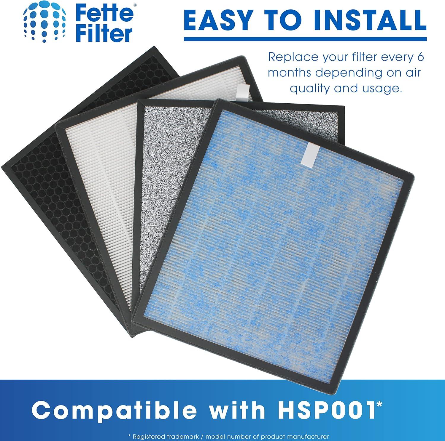 LifeSupplyUSA Filter Replacement Set Compatible with Hathaspace HSP001 Smart True HEPA Air Purifier