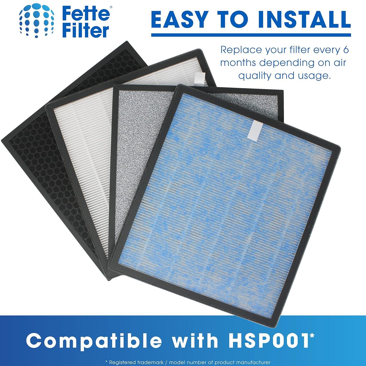 LifeSupplyUSA 2-in-1 True HEPA Air Cleaner Replacement Filter + Activated Carbon Charcoal Compatible with Hathaspace HSP001 Smart Air Purifiers