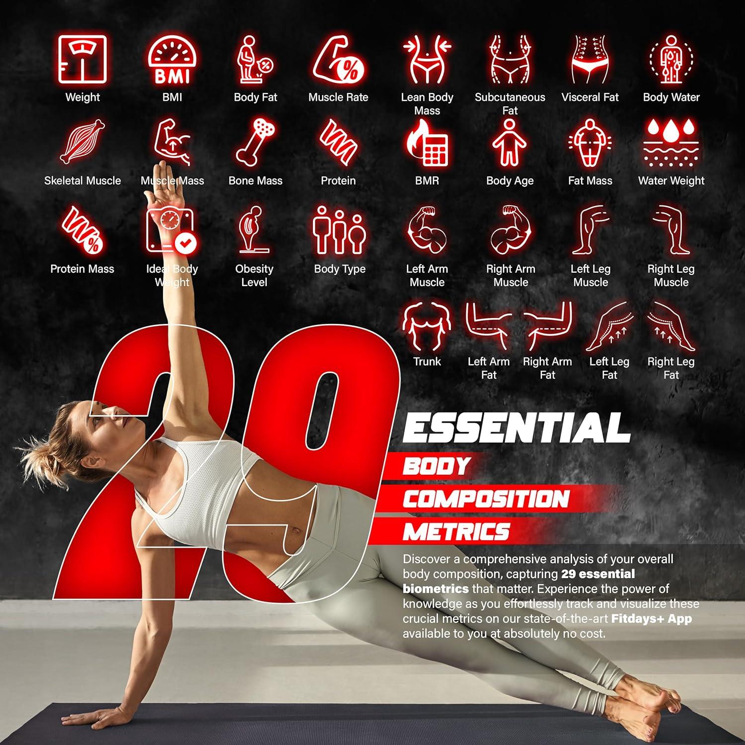 Bisonbody Smart Digital Body Scale – 29 Health Metrics – for Advanced Fitness Enthusiasts – Durable Tempered Glass – 8 High Sensitivity Electrodes Sensors – Smartphone App Connection