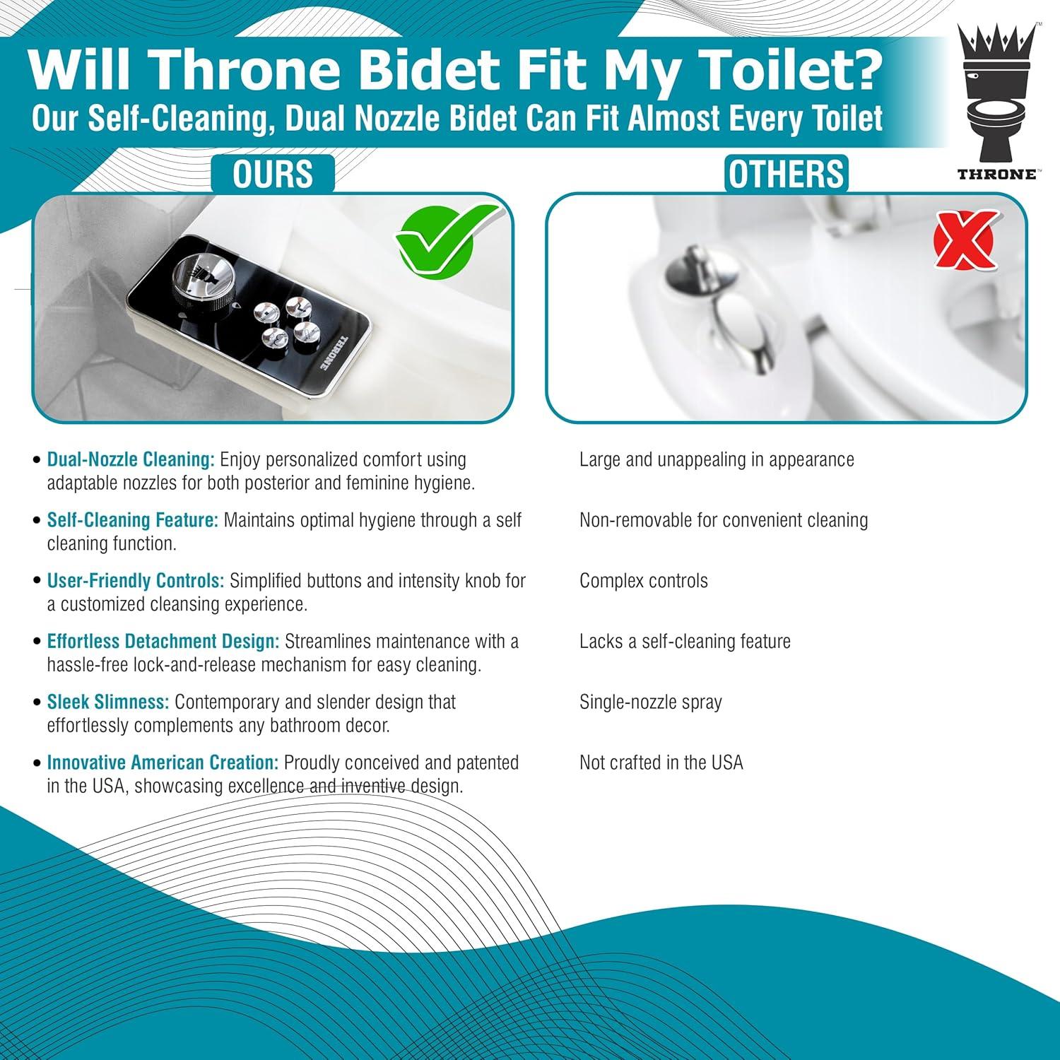 Throne Bidet Attachment for Toilet – USA Patented - Non-Electric Self Cleaning Water Sprayer Toilet Bidet Double Nozzle (Frontal & Rear Wash) Bidet Toilet Seat Attachment, Easy Install