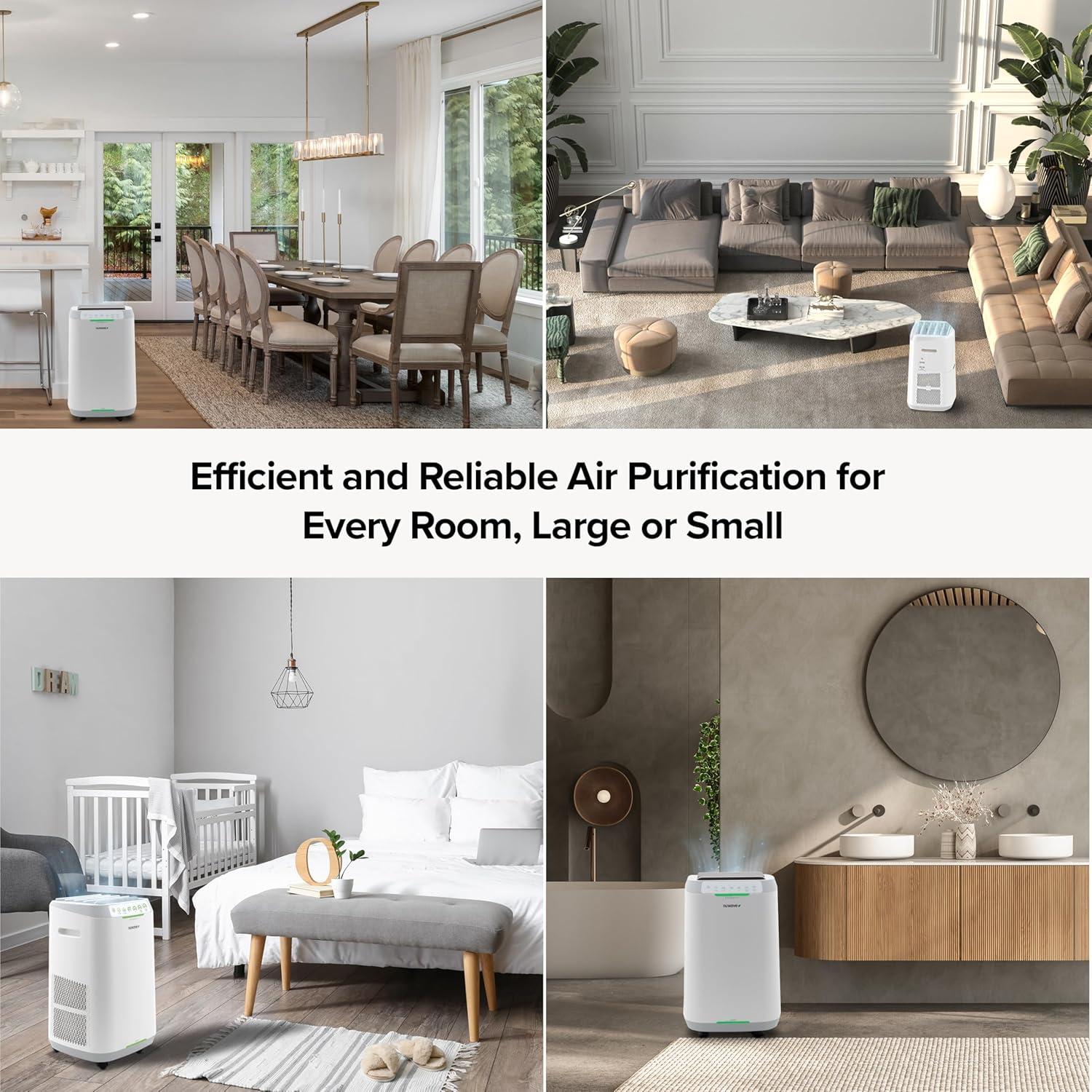 Nuwave Forever Smart Air Purifier for Home, Never Replace Air Filter System, Patented 7-Stage Filtration, Cleans Large Room up to 2,002 Sq Ft, Adjustable Flow Panel, Washable & Reusable Filters