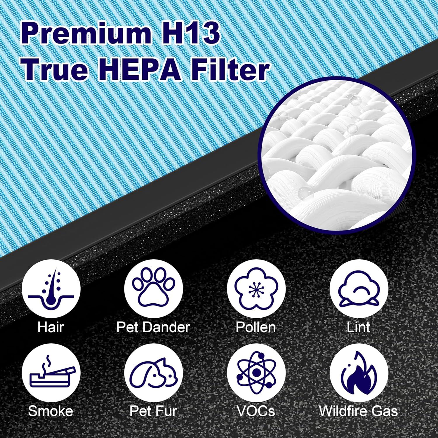 MK04 Replacement Filter, 2 Pack Compatible with MK04 MG04JH Air Purifier, Air Filter H13 True HEPA Filter for Dust, Pet Dander, Smoke for Bedroom, Home, Office (Green)