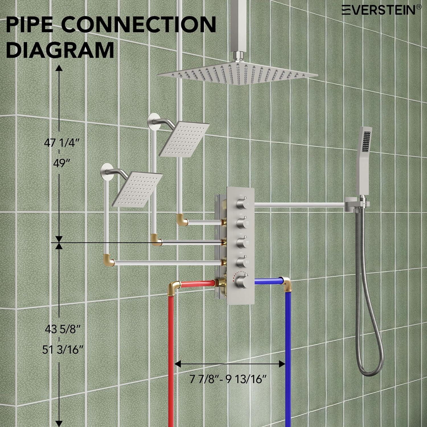 Thermostatic Shower Faucet 16" High-Pressure Triple Showerheads with Rough-In Valve