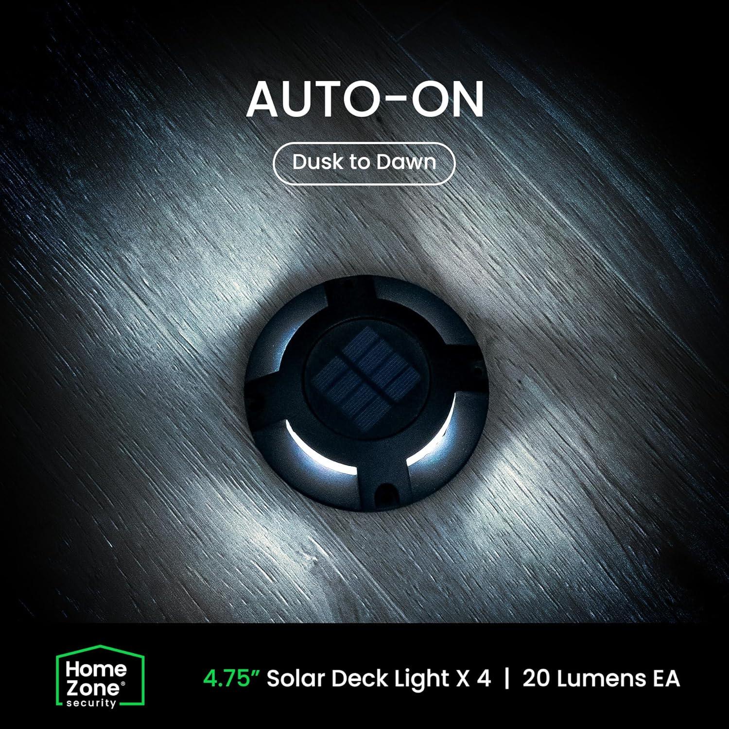 Solar Powered Integrated LED Metal Deck Light Pack