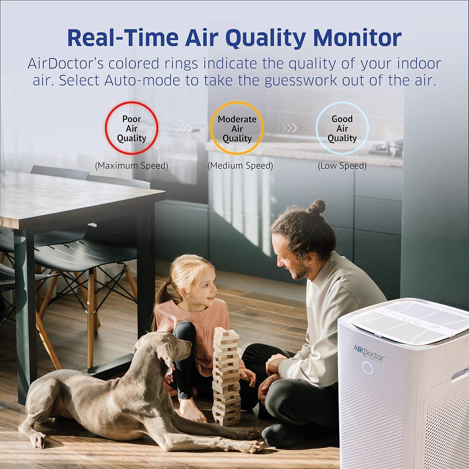 AirDoctor AD5000/AD5500 4-in-1 Air Purifier for Extra Large Spaces, HEPA Filter, White