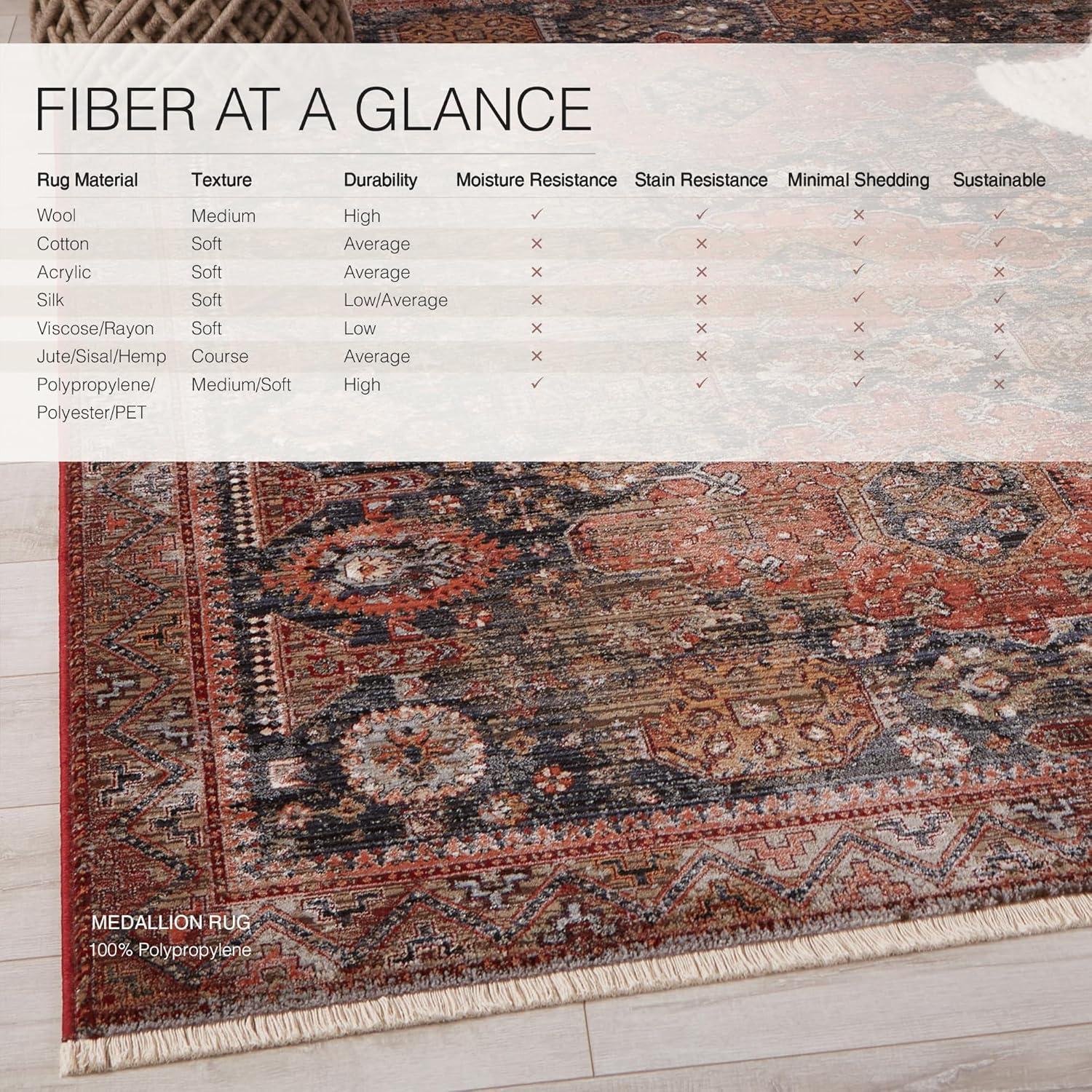 Zefira Gray Synthetic 8' x 10' Rectangular Rug