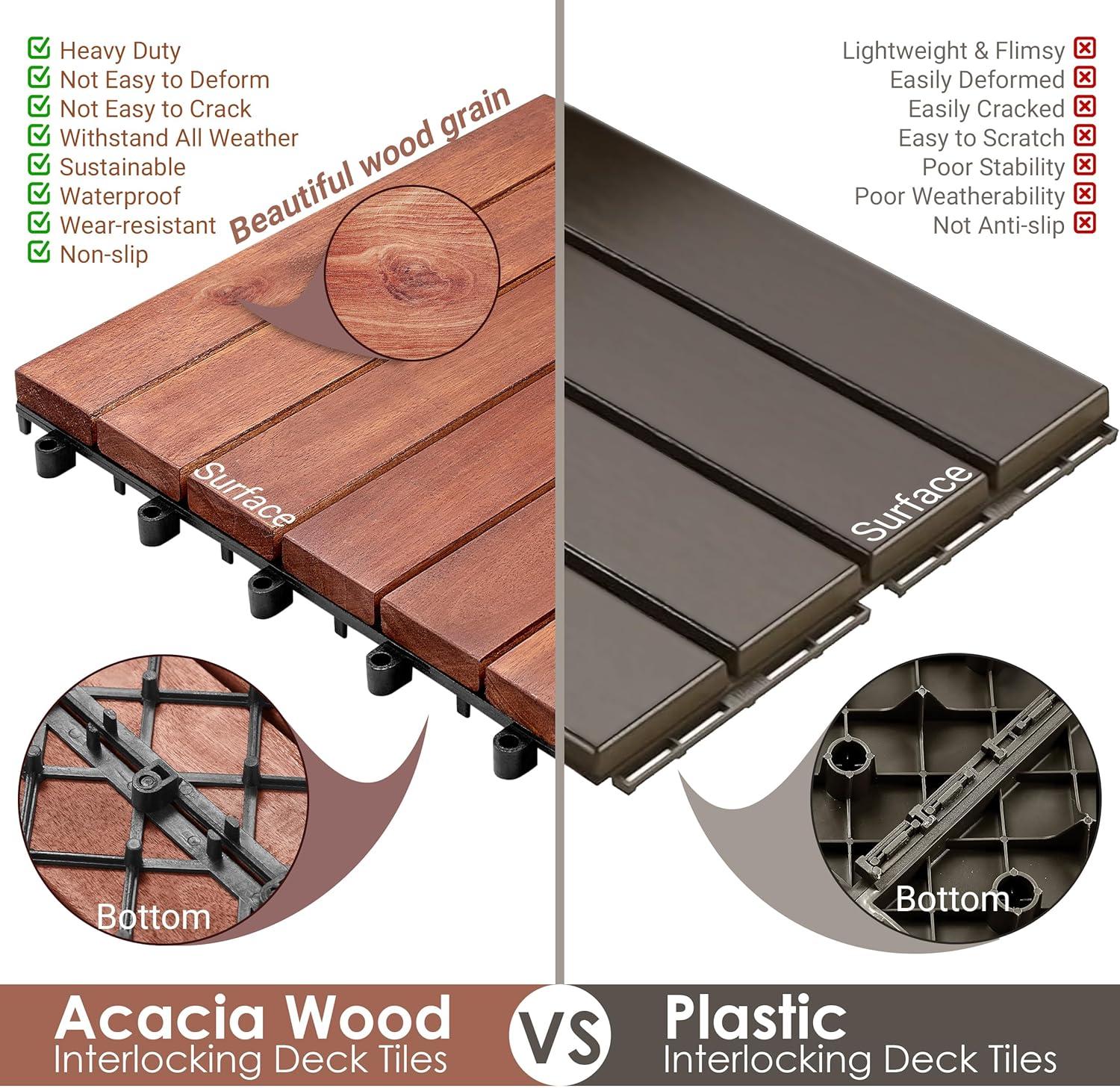 Natural Acacia Wood Interlocking Deck Tiles with Water Protection, 27 Pack