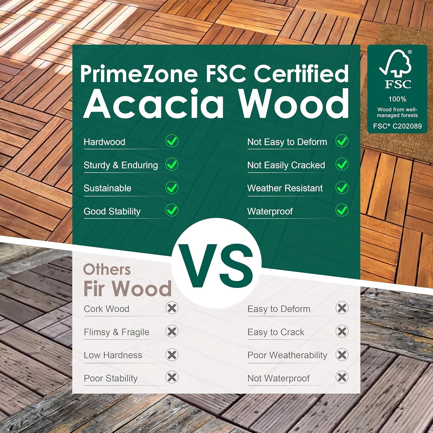 Natural Acacia Wood Interlocking Deck Tiles with Water Protection, 27 Pack