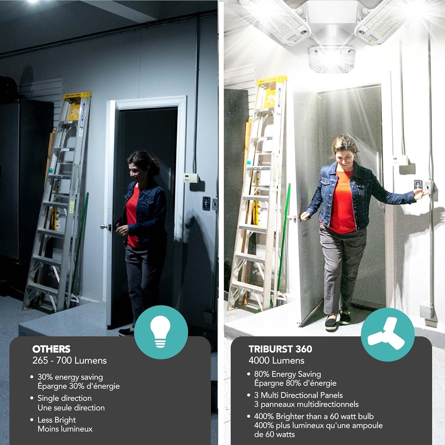 Bell + Howell TriBurst Garage Lights 288 LED Bulb 4000 Lumens Ceiling Socket Deformable Light