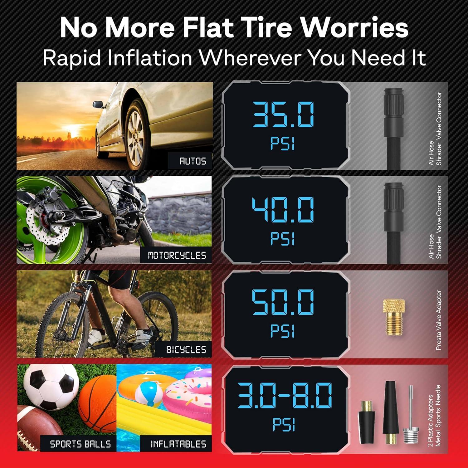 Bullseye Pocket Air Tire Inflator 4000mAH Rechargeable Electric Air Compressor Portable Pump