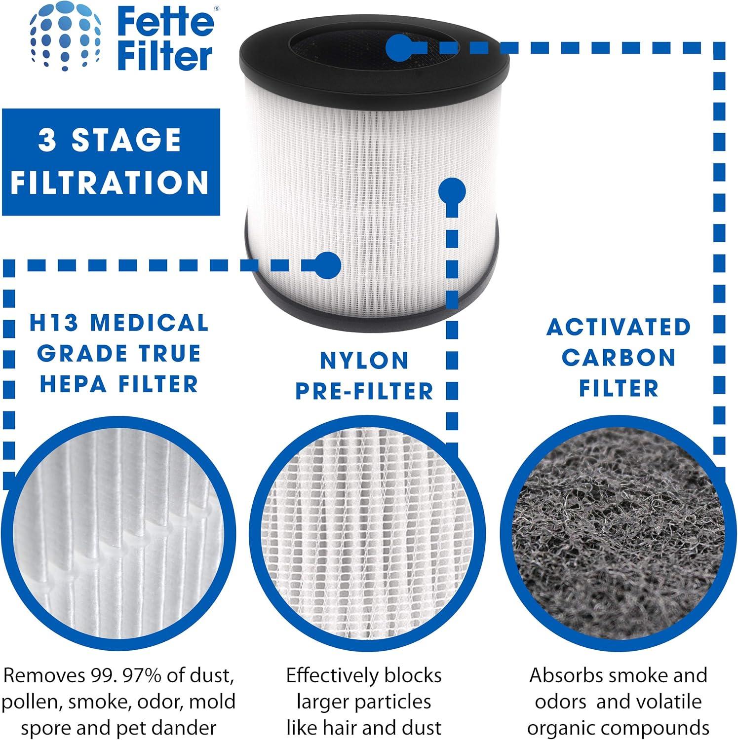 Suitable for Medify Air MA-14 MA-14W MA-14B Air Purifier Filter Element