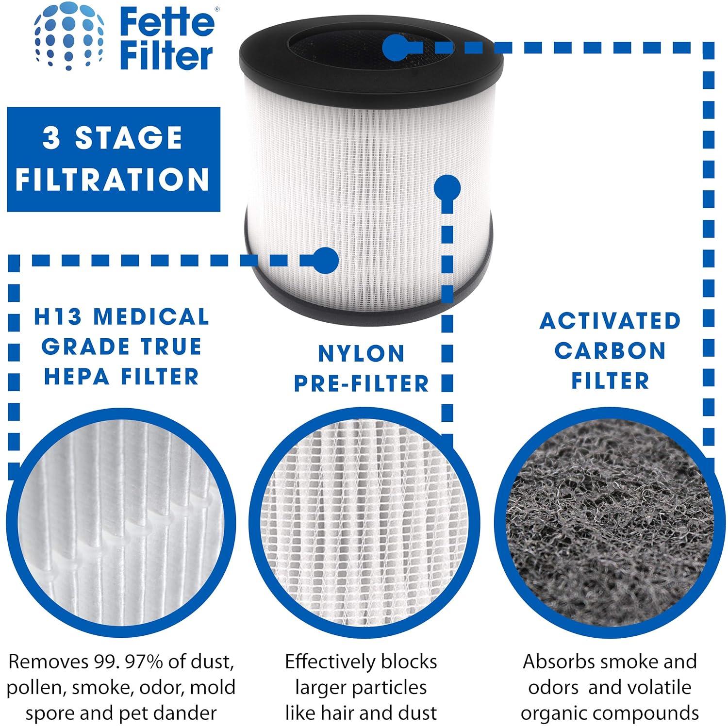 Suitable for Medify Air MA-14 MA-14W MA-14B Air Purifier Filter Element