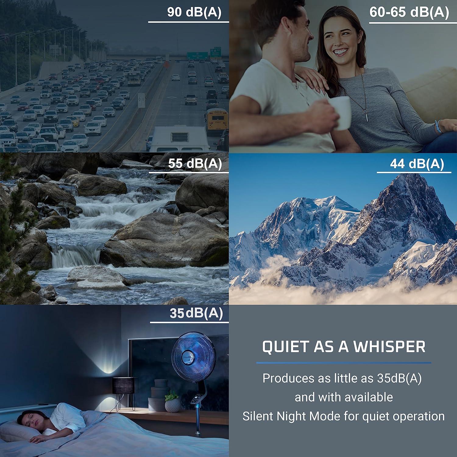 Rowenta Rowenta Turbo Silence Extreme Stand Fan With 5 Speeds, Oscillating Feature, Adjustable Height And Remote