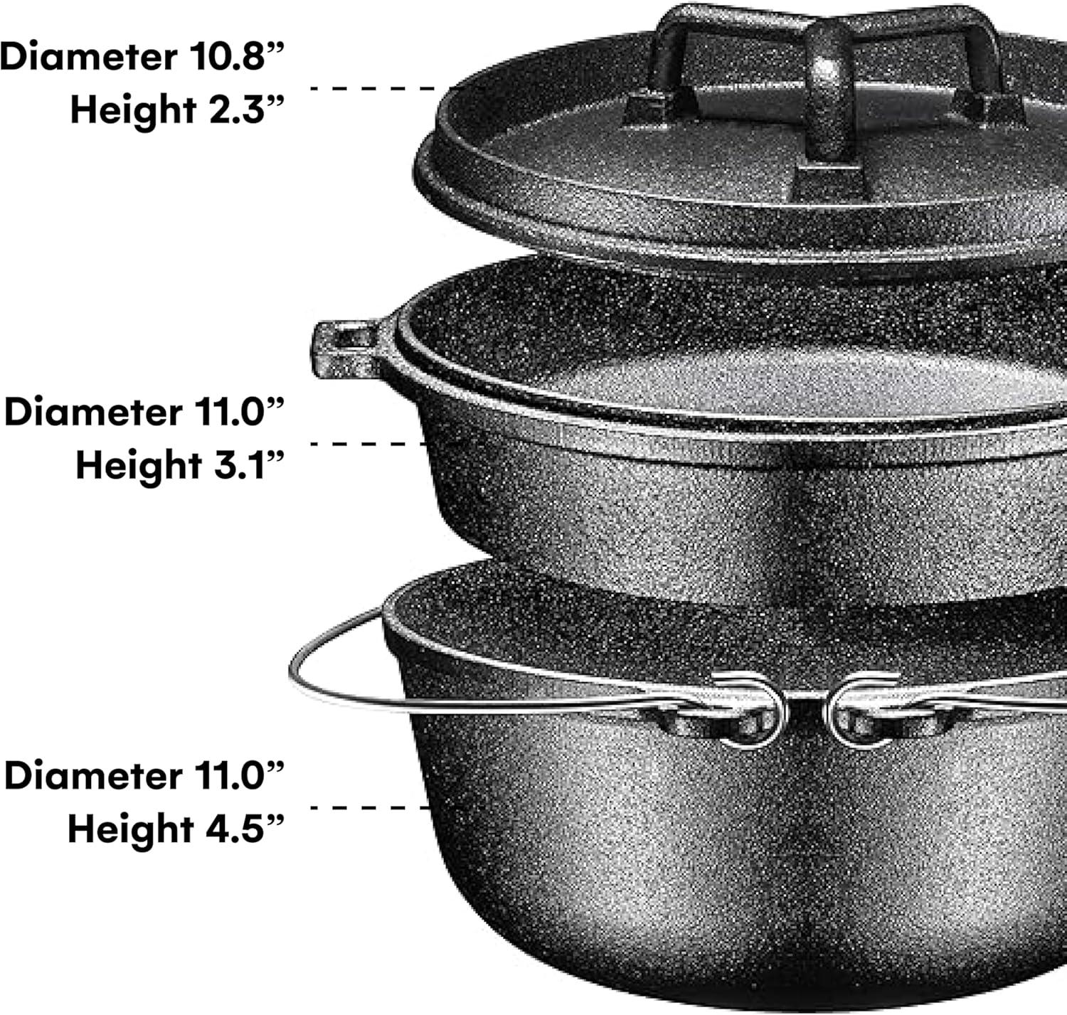 Bruntmor Pre-Seasoned 7pc Cast Iron Cookware Set w/Multi Cooker, Grill Pan, Dutch Oven